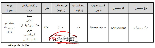 فروش دیگنیتی